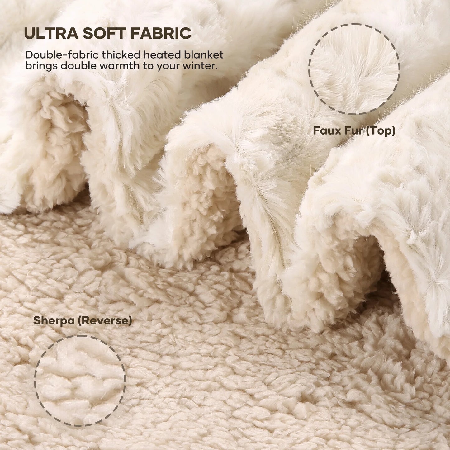 50" X 60", Soft Fur Heated Blanket with Large LED Display, 6 Heating Levels, 4 Hours Timer,